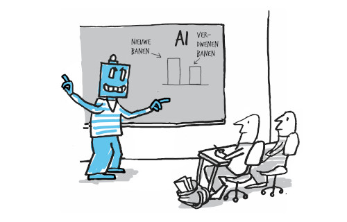 ai zorgt voor meer banen